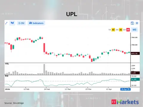 UPL