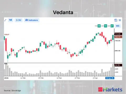Vedanta