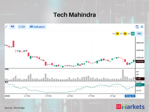 Tech Mahindra