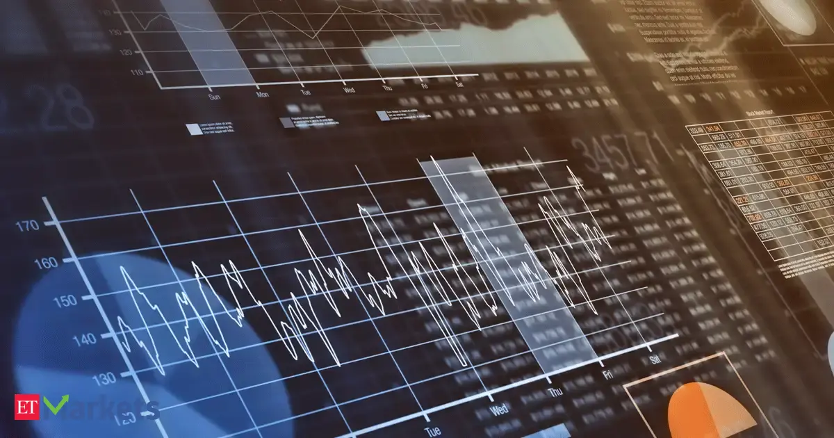 Nifty stays range bound as volatility rises; breakout awaited