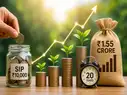 MF Tracker: Baroda BNP Paribas Mid Cap Fund turns Rs 10,000 SIP to Rs 1.55 crore in 20 years