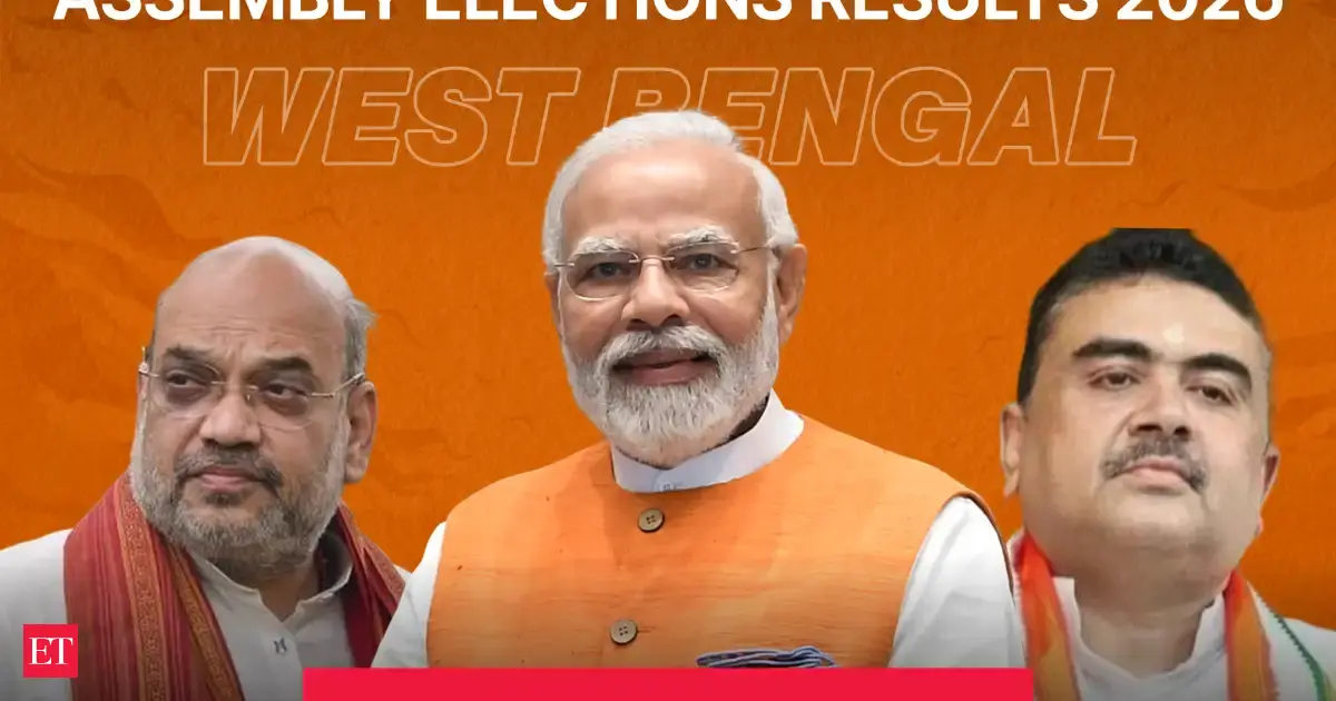 WB BJP Winners List: Bharatiya Janata Party winners in West Bengal Assembly Election 2026