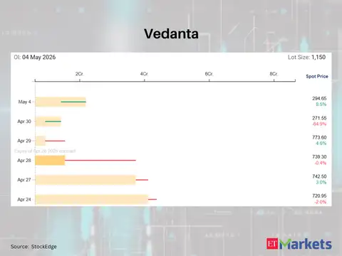 Vedanta