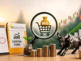 NFO Insight : Motilal Oswal Contra Fund opens for subscription. Is now the right time to bet on this strategy?