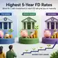 Image for Highest 5-year FD rates at PSU vs privat