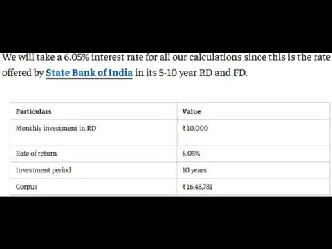 SIP in 20 years: Can Rs 10,000 monthly become Rs 1 crore?