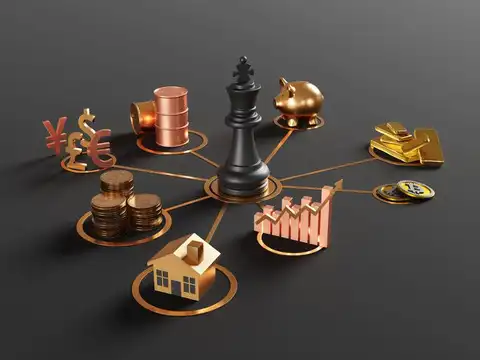 Assets covered by this rule