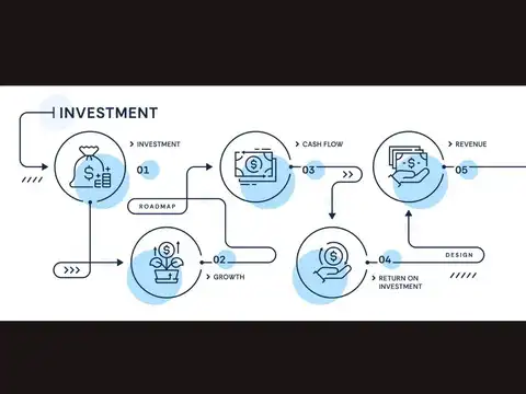 4 reasons a bond ladder beats a single bond every time