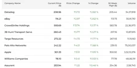 dow-jones-today-us-stock-market-live-highlights-dow-jones-crashes