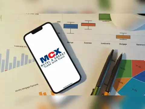 MCX