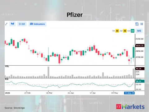 Pfizer