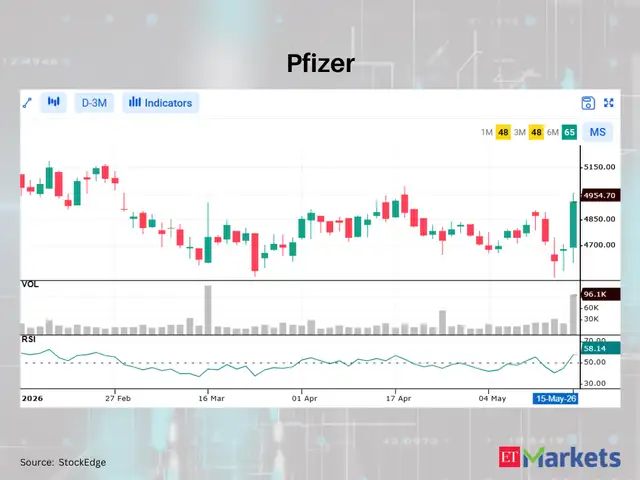 Pfizer