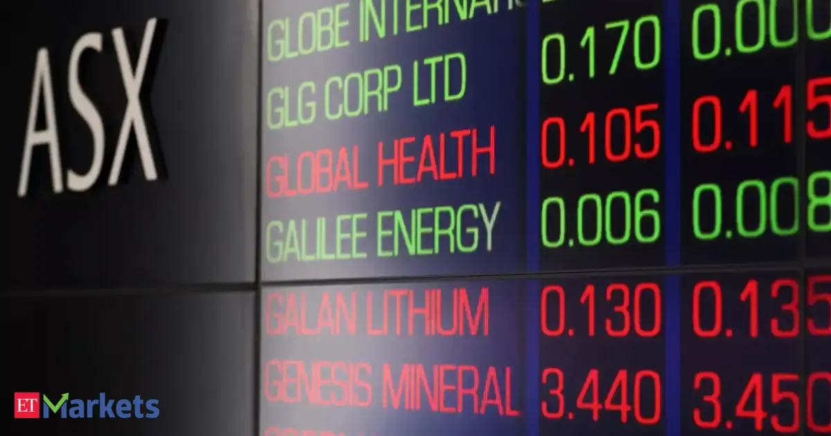 Global Markets | Australian stocks rebound from 7-week low as RBA minutes hint at near-term rate pause