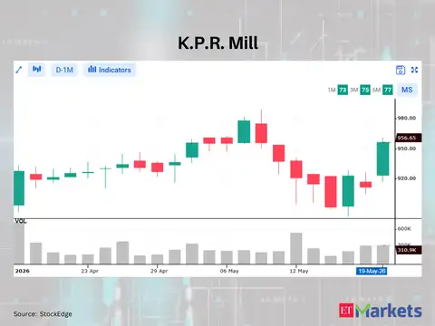 K.P.R. Mill