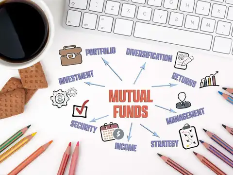 What is a Regular Mutual Fund plan?