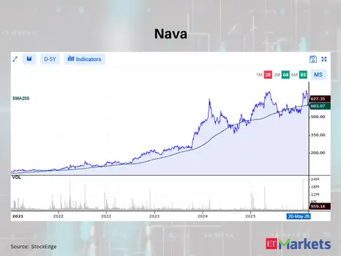 Nava