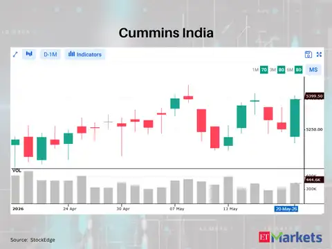 Cummins India