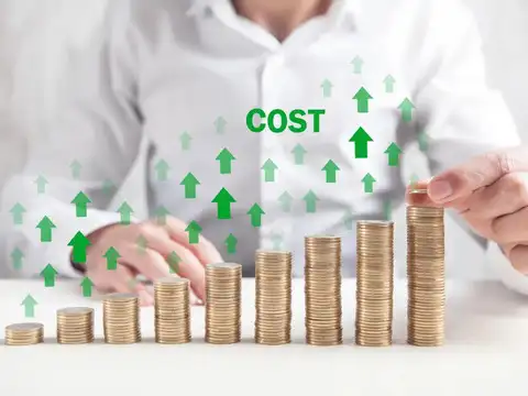 Costs investors should know before buying EGRs