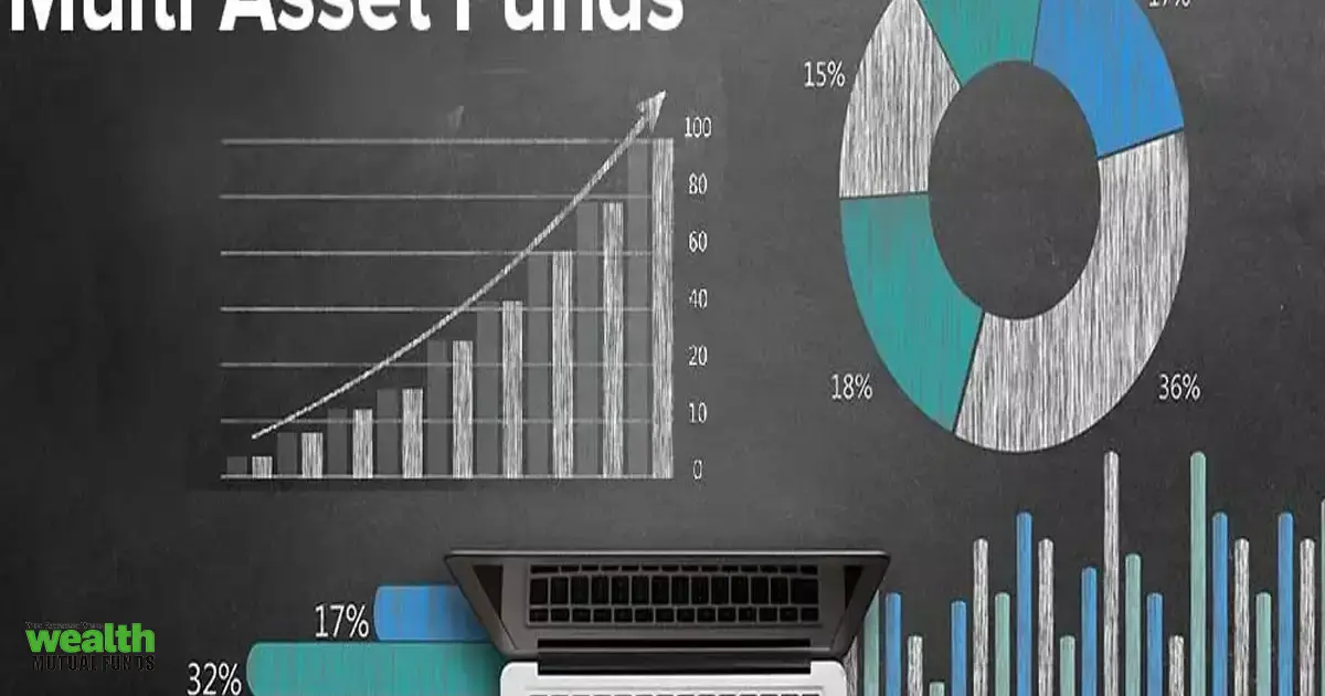 Multi-asset funds reward tactical bets amid volatile market