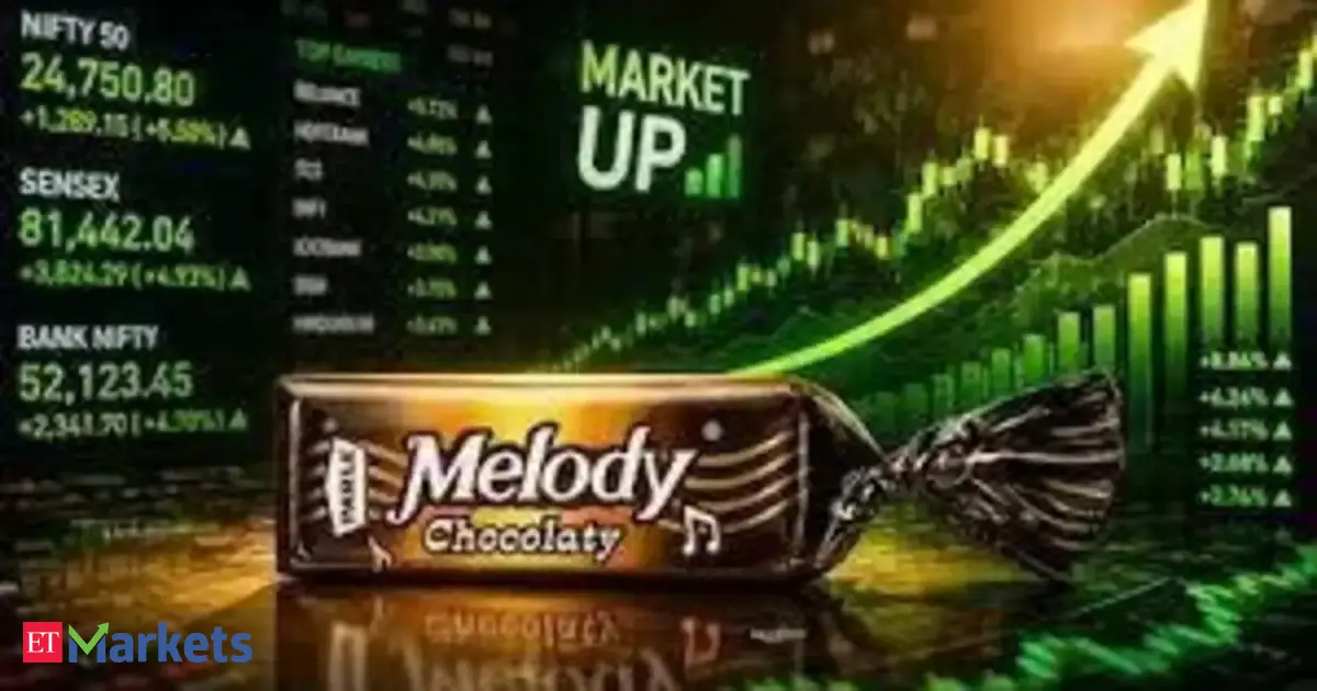 Melody effect: Wrong 'Parle' stock hits 5% upper circuit for 4th day, up 21% since PM Modi's gift for Melo