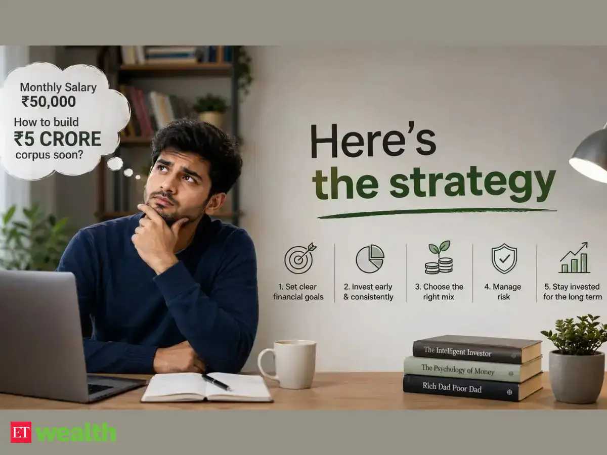 https://img.etimg.com/thumb/msid-131304320,width-1200,height-900,overlay-etwealth/slideshow.jpg