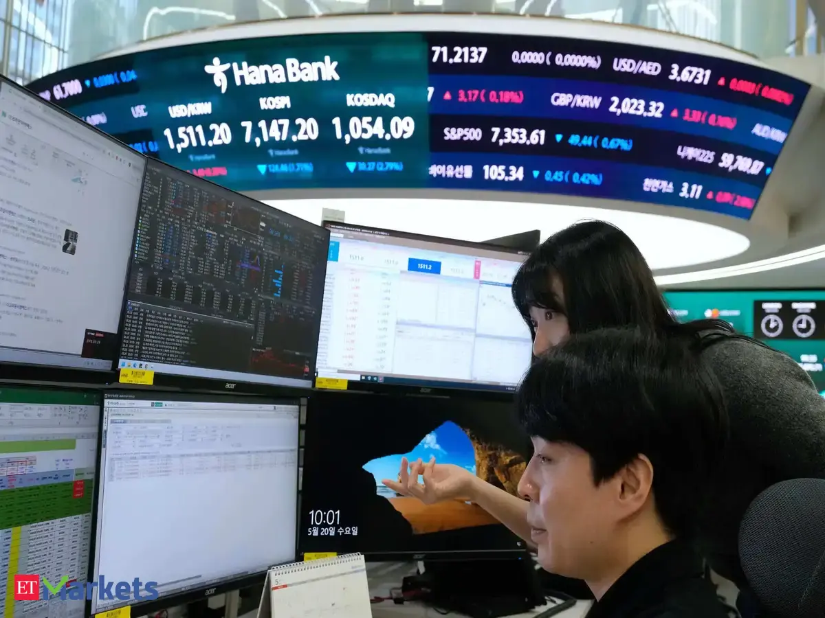 Global Market Today: Asian stocks pare gains, oil climbs on Iran attack report