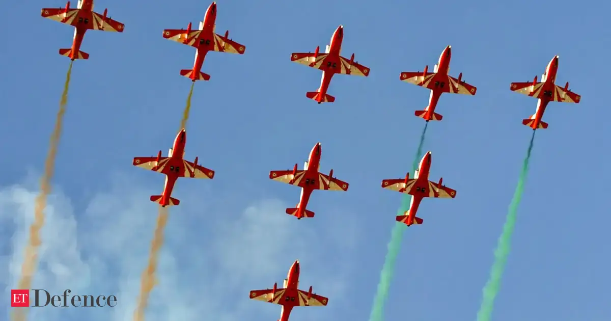 Known for their jaw-dropping manoeuvres in...