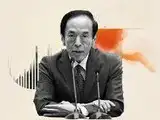 Global Market: BOJ&rsquo;s Ueda warns oil shocks can trigger lasting inflation if wages and expectations rise