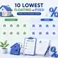 Image for 10 lowest floating vs fixed home loan in