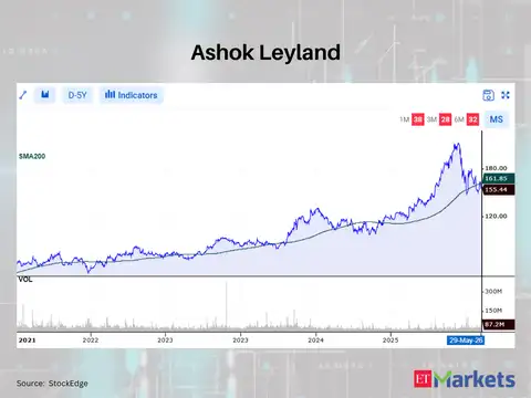 Ashok Leyland