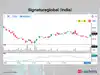 Tega Industries among 6 stocks showing bullish RSI upswing