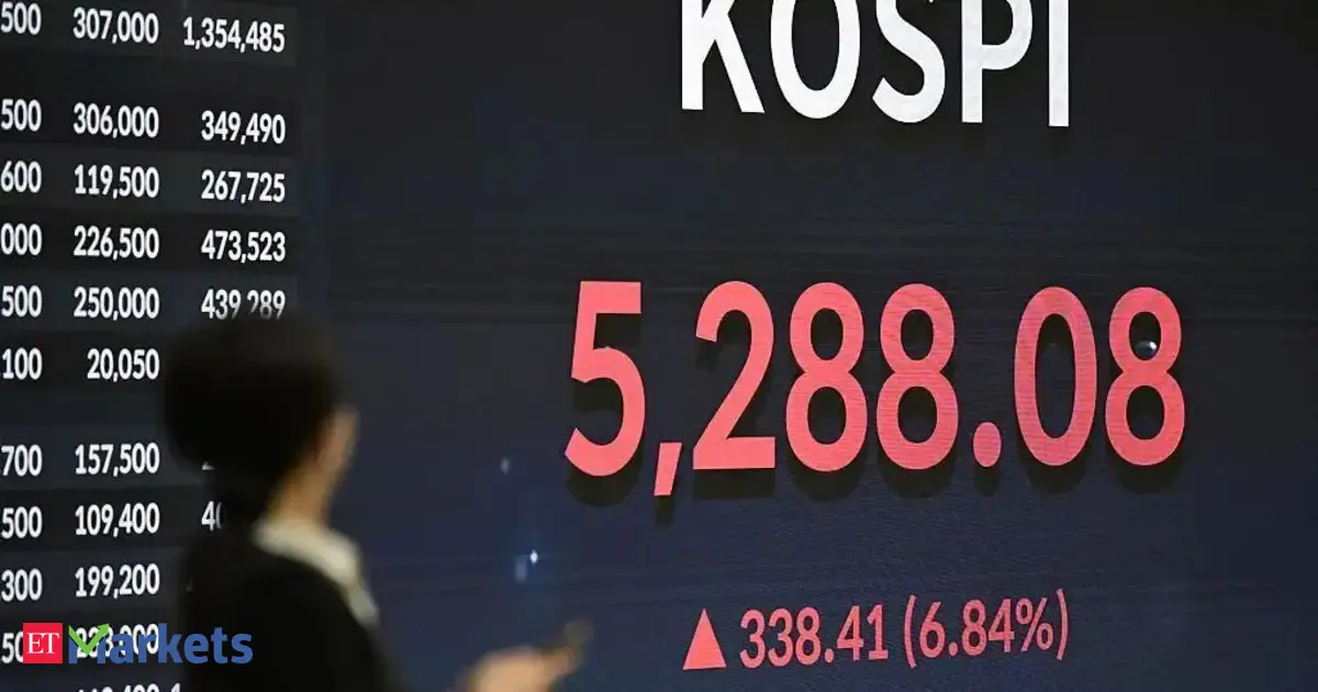 Upward trending stock market graph with South Korean flag overlay and a microchip.