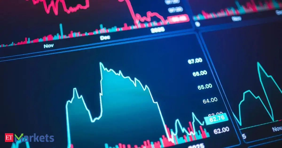 Global Market: Iran war sparks bond market turmoil as yields swing wildly in May