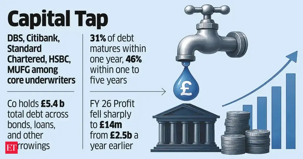 https://img.etimg.com/thumb/msid-131449239,width-1200,height-630,imgsize-79826,overlay-economictimes/articleshow.jpg