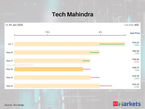 Tech Mahindra