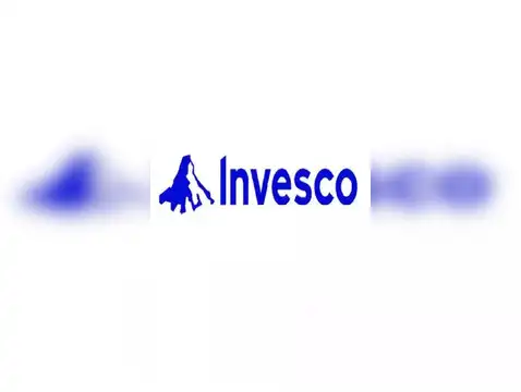 Invesco India Small Cap Fund