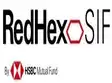 NFO Alert: HSBC Mutual Fund launches hybrid long-short fund under its SIF segment RedHex