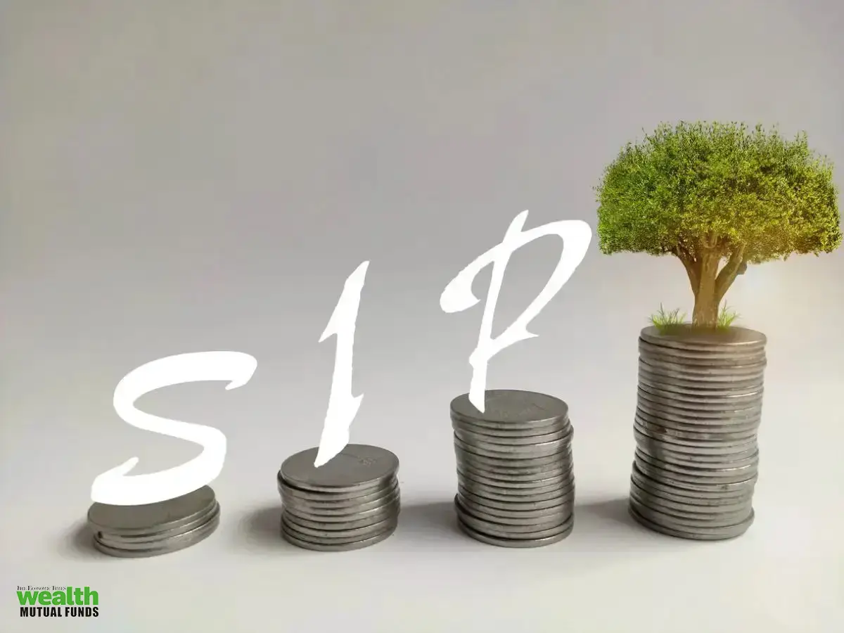 How long will a Rs 20,000 SIP and Rs 1 lakh lump sum take to become Rs ...
