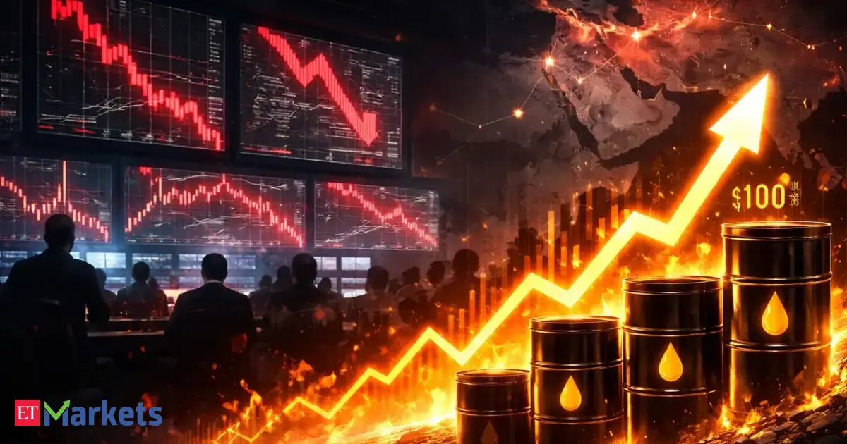 US stocks today: Dow Jones drops over 500 points as Middle East tensions escalate