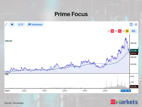 Prime Focus