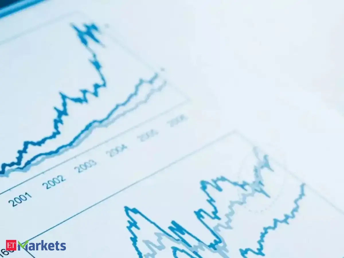 Negative Breakout: These 9 stocks closed below their 200 DMAs
