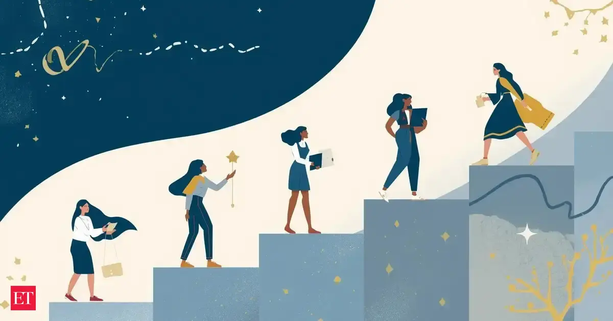 Career Horoscope June 2026: 5 Zodiac Signs Set for Breakthroughs Before July