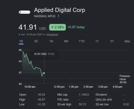 Dow Jones| Nasdaq | US Stock Market Today | Live: Nasdaq falls, S&P 500 ...