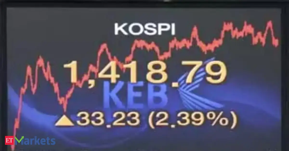 Kospi selloff resumes, tanks nearly 4% as AI unwinding continues; Iran war uncertainty dents mood