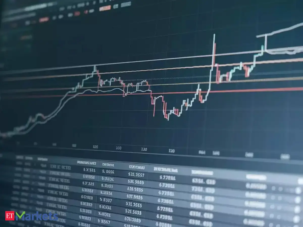 Positive Breakout: These 10 stocks trade above their 200 DMAs
