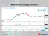 DOMS Industries among 7 stocks showing bullish RSI upswing