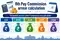 Image for 8th CPC- Arrear calculations for Level 7 employees