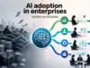AI adoption in enterprises: Why workflow redesign matters more than technology deployment