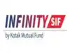 NFO Alert: Kotak Mutual Fund launches first SIF with hybrid long-short strategy