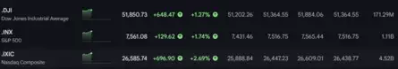 dow-jones-nasdaq-us-stock-market-today-live-dow-ends-higher